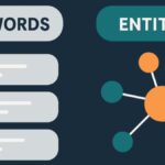 From Keywords to Entities: Adapting Content Strategy for AI-Driven Search